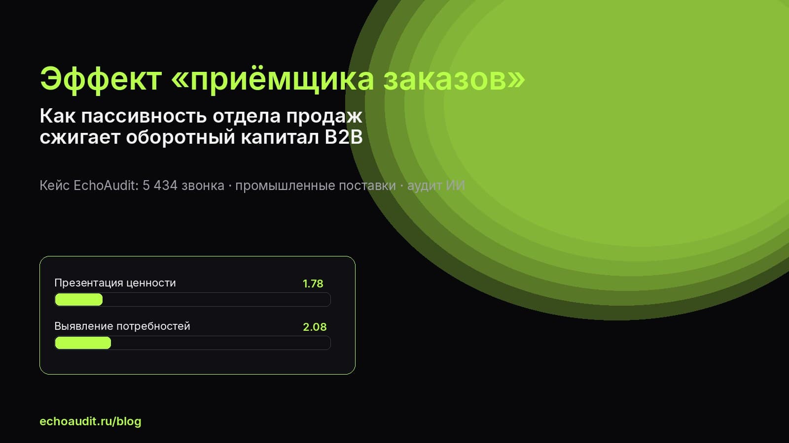 Иллюстрация: эффект приёмщика заказов и падение эффективности B2B-продаж